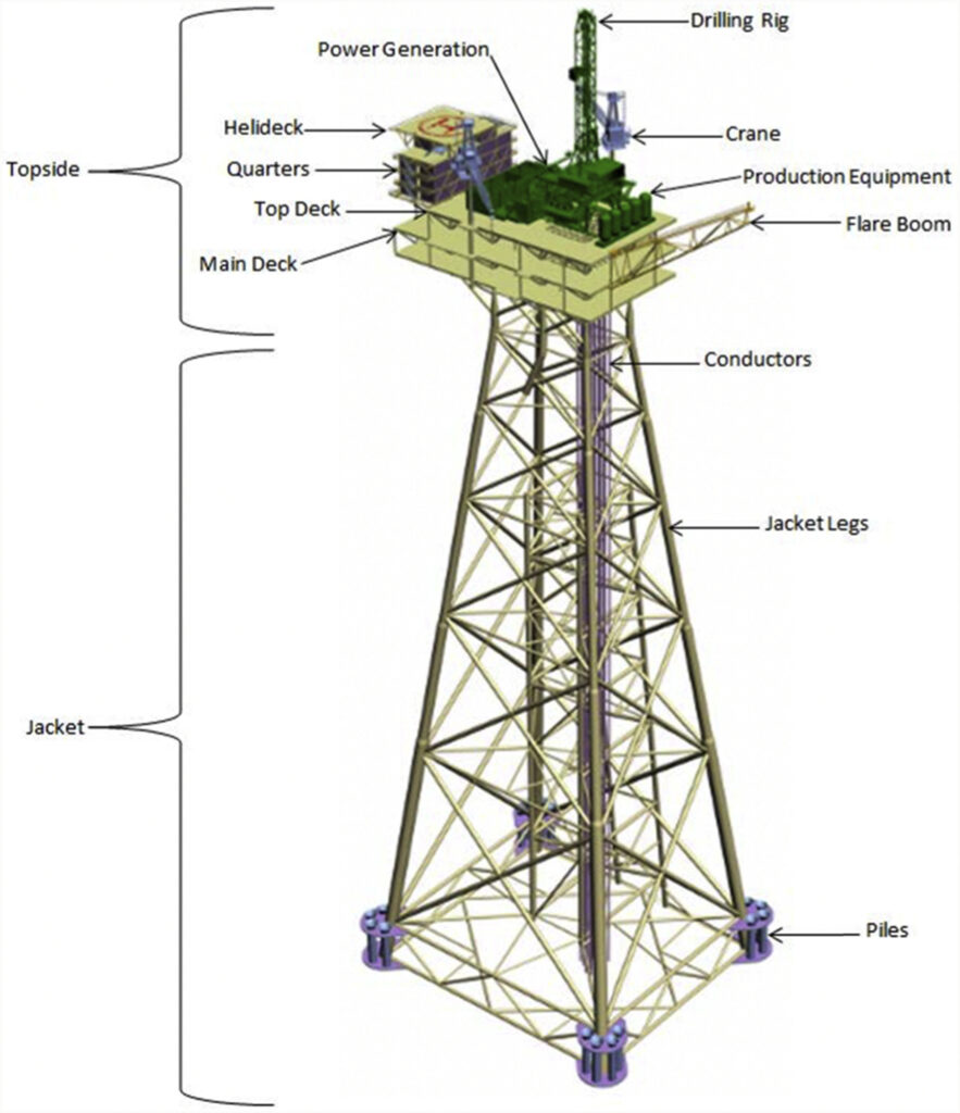 Turning Steel into Gold: The alchemy of engineering – The Weld Hotwire